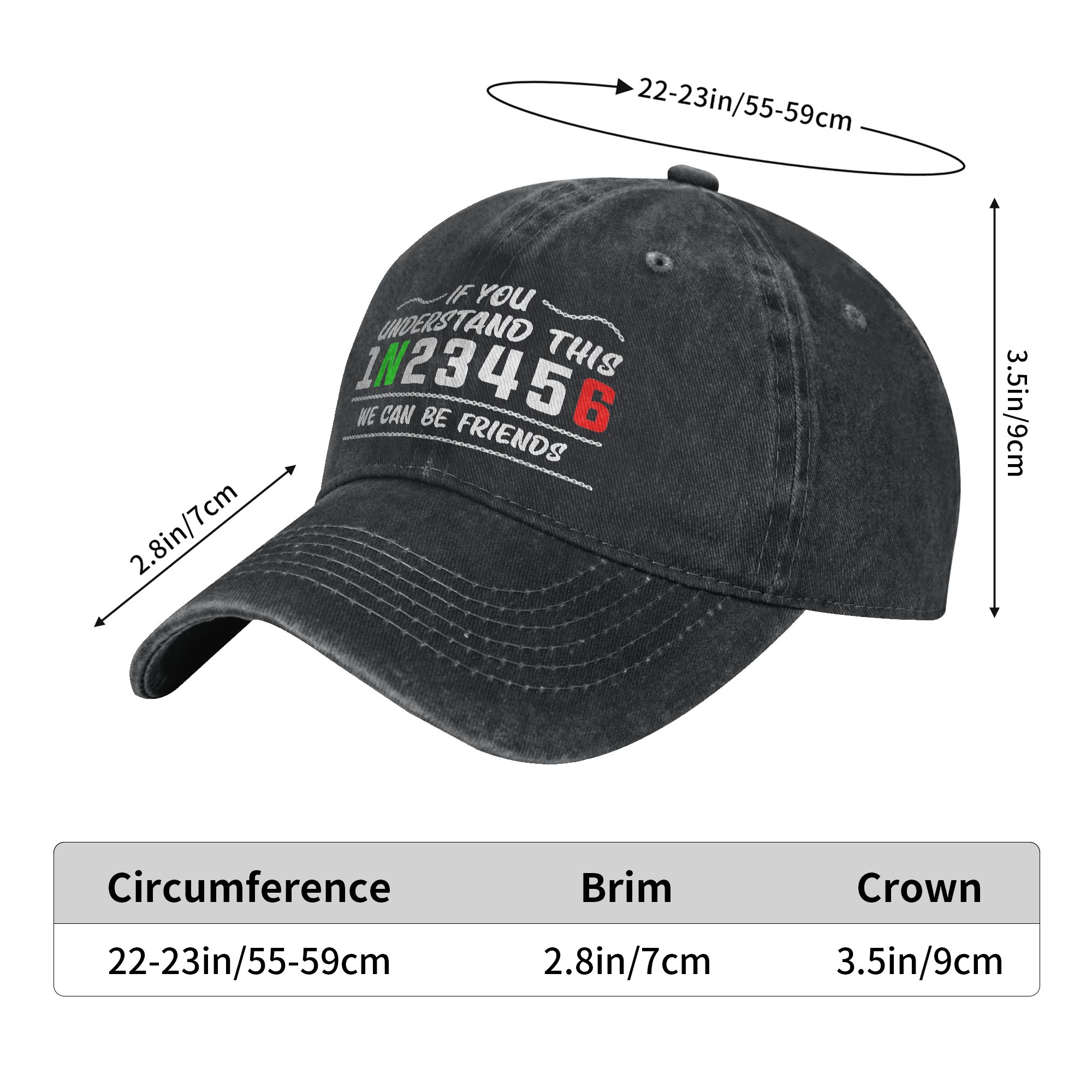 Gorra de béisbol de mezclilla  - Motorcycle Gear Wash reseña y precio